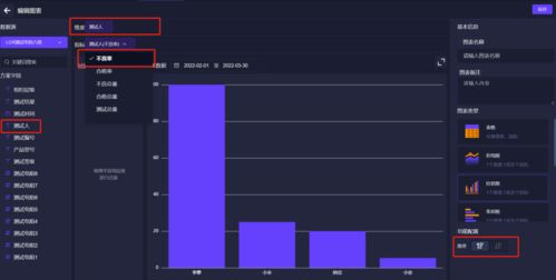半導體測試系統 芯片自動化測試軟件 可定制測試方案atecloud ic