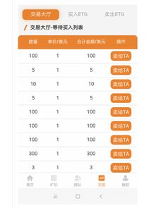 cbt云比特系統軟件開發丨cbt云比特app系統定制